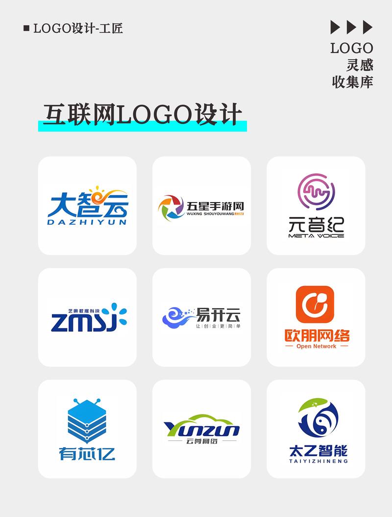 一览