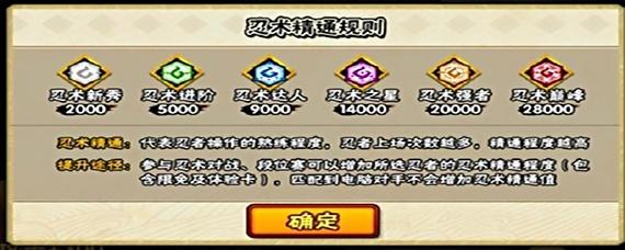 火影忍者手游刷熟练度软件