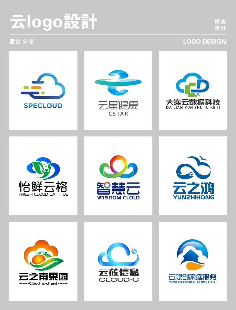 云朵短视频
