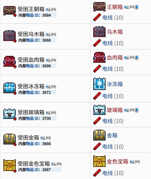 泰拉瑞亚辅助工具盒子经典版无广告图标