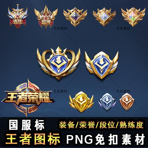 王者国服图标