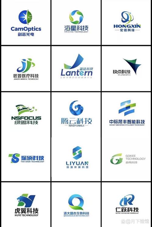 科技库从容软件分享