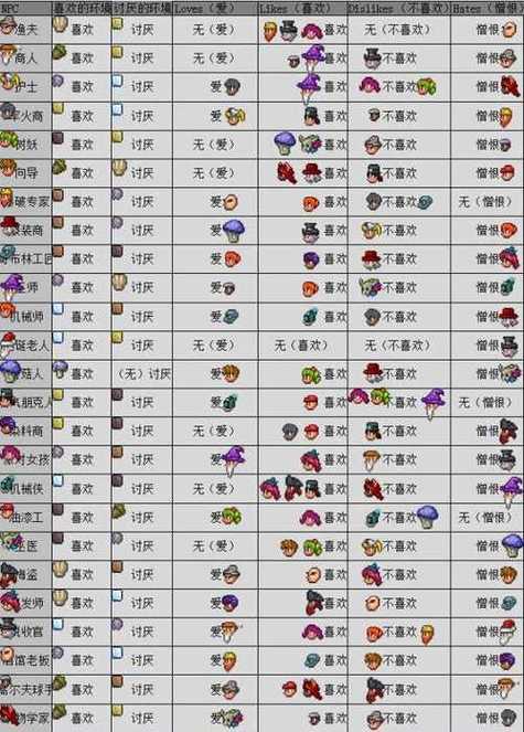 泰拉瑞亚ee悬浮窗作弊菜单中文下载-泰拉瑞亚ee悬浮窗作弊菜单手机下载.完整版图标