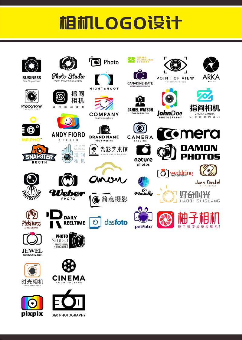 相机随意变
