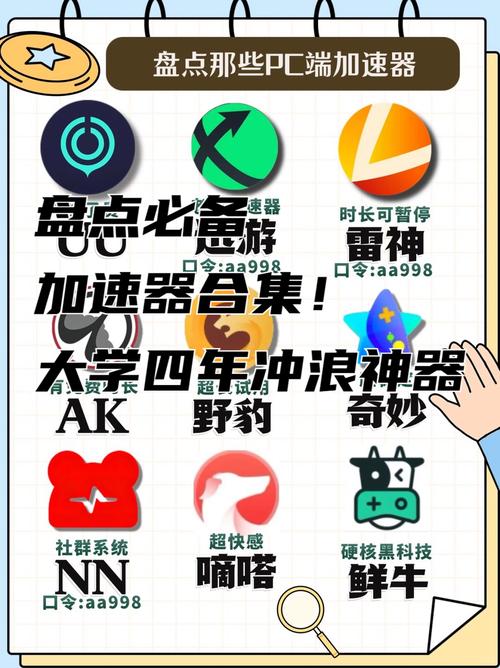 元速加速器2023