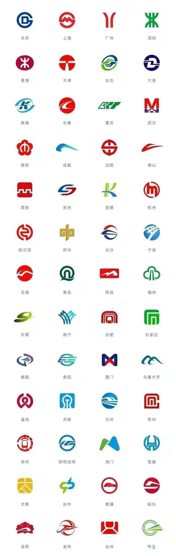 地铁针管直充手机版图标