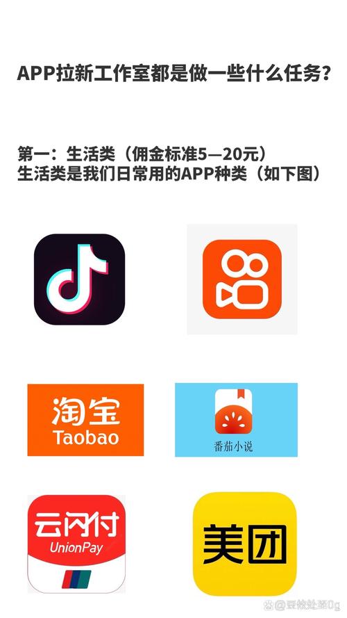 CHD拉新v1.0