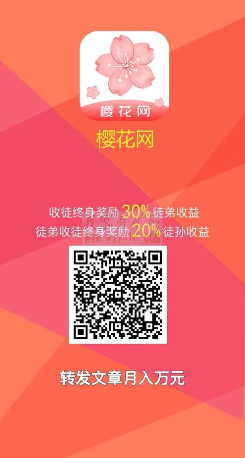 抢先转(转发赚钱)游戏截图