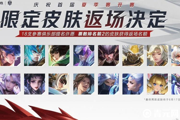 2025返场皮肤王者荣耀截图