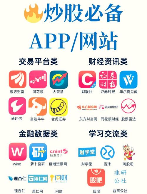 免费行情网站app修改版无广告截图