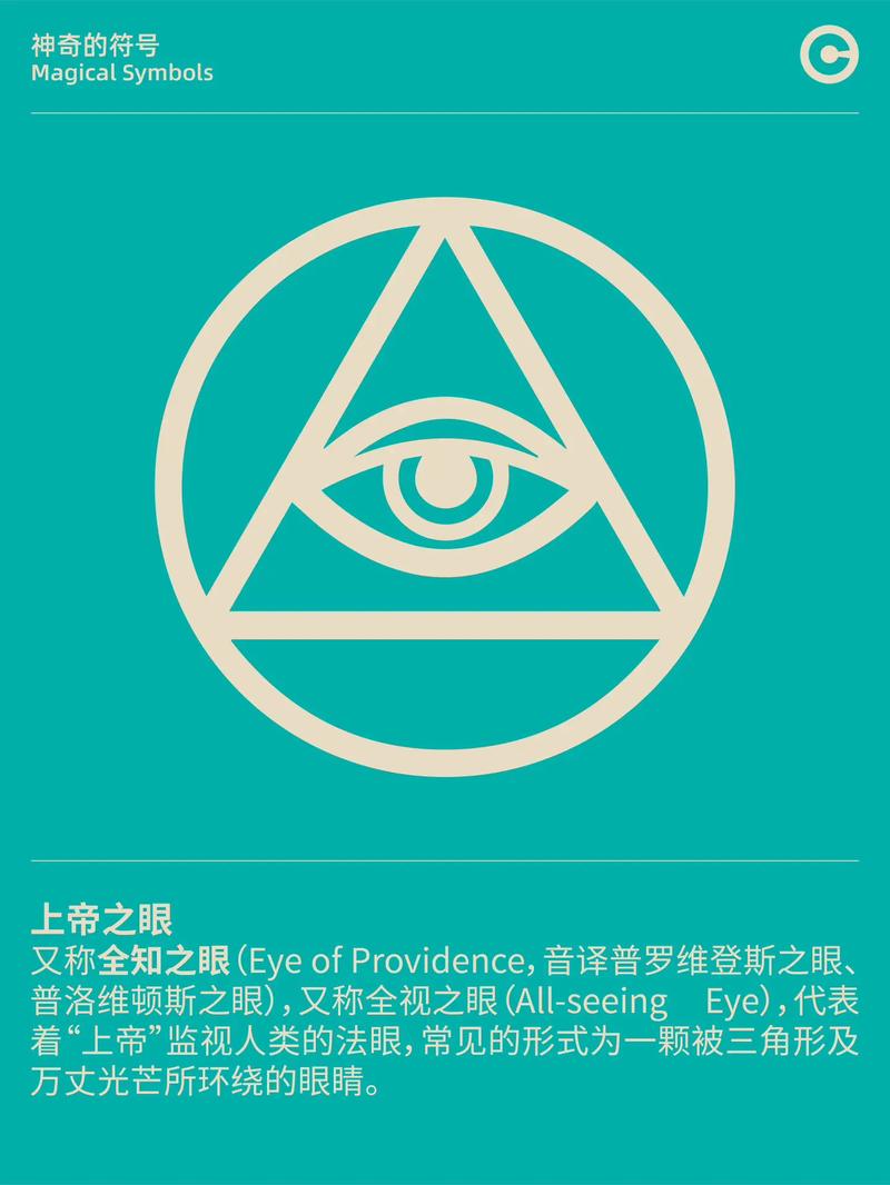 上帝之眼2.0【附授权码】