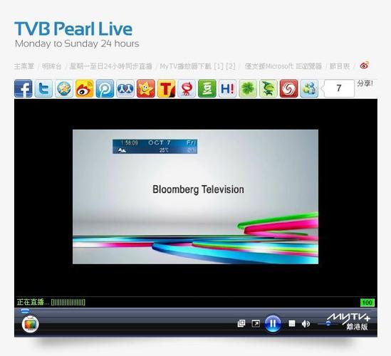 mytvsuper离港版