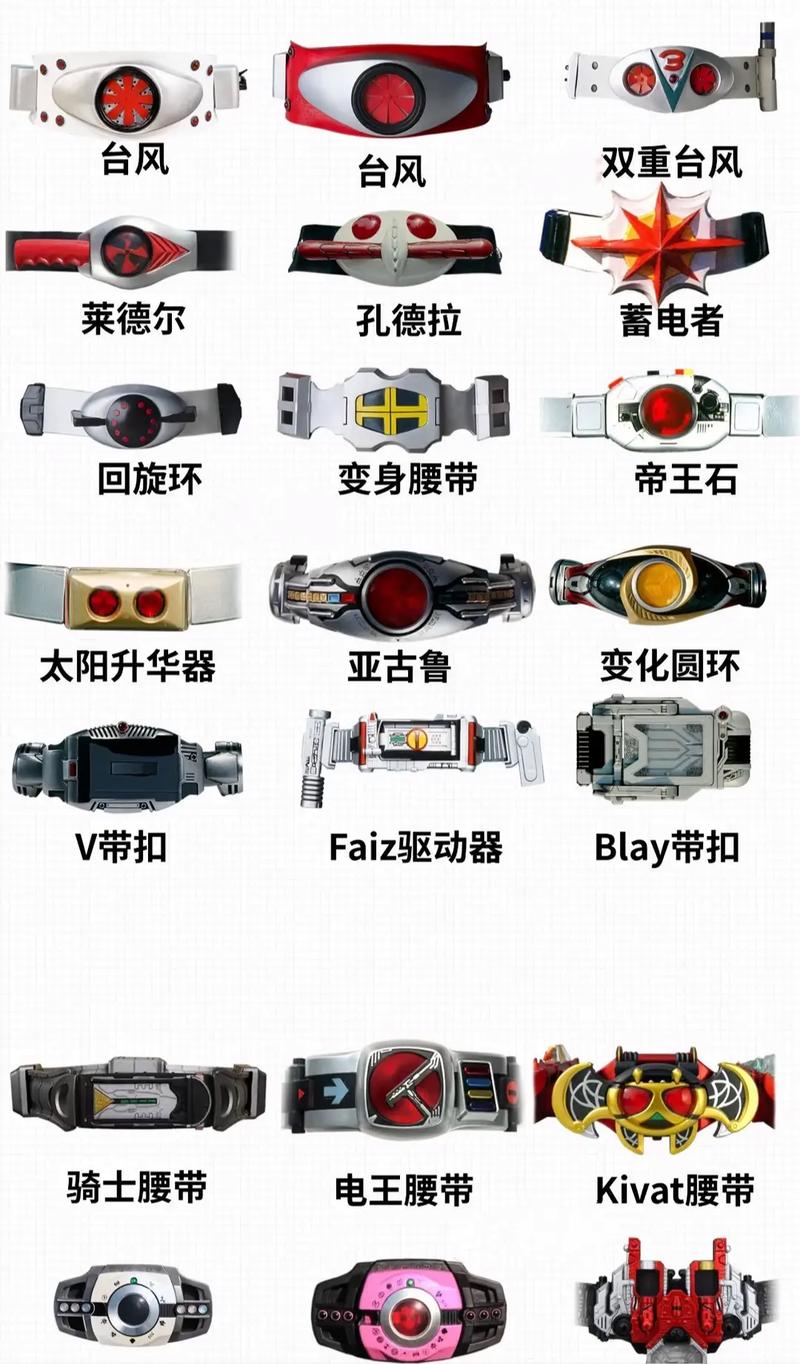 假面骑士精灵恒信腰带