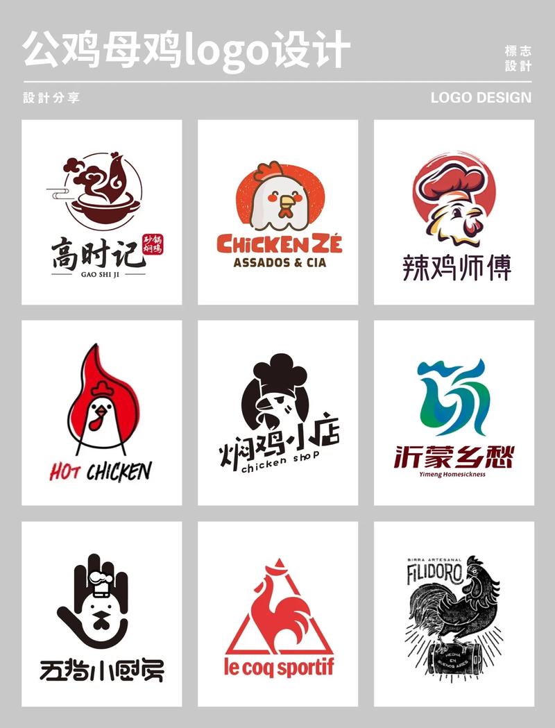 幸运养鸡场