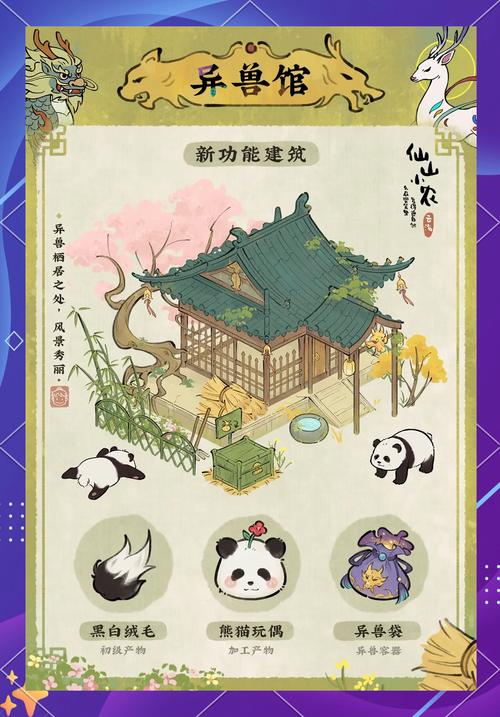 国宝奇旅养熊猫app