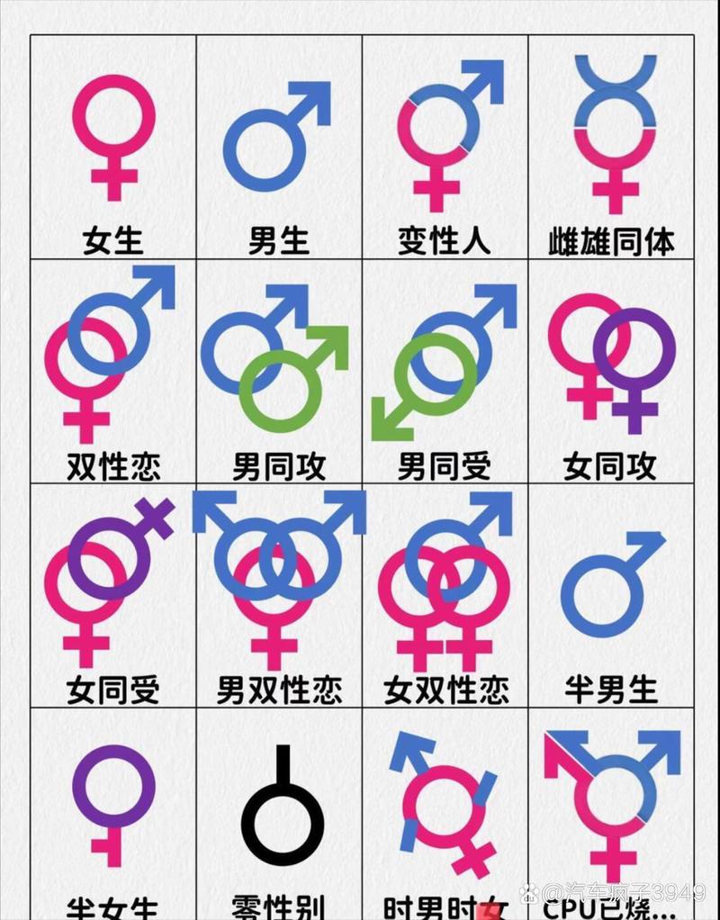 所有雌性都是我的截图