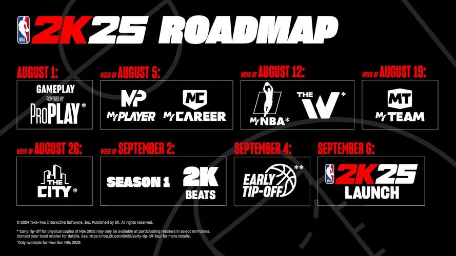 nba2k25修改器精产国品免费老版