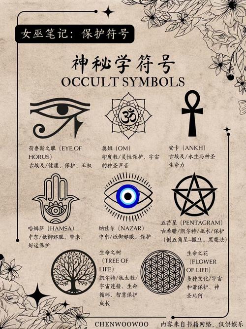 神秘学院