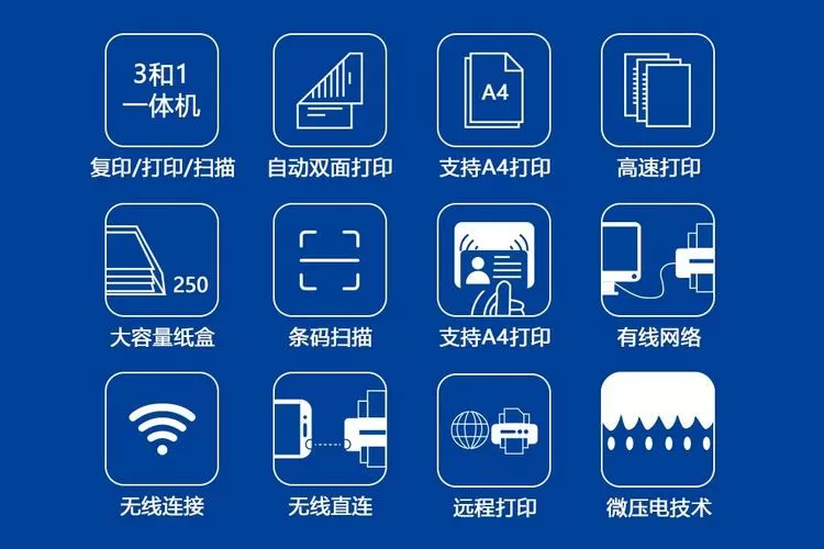 复印机上的符号图解截图