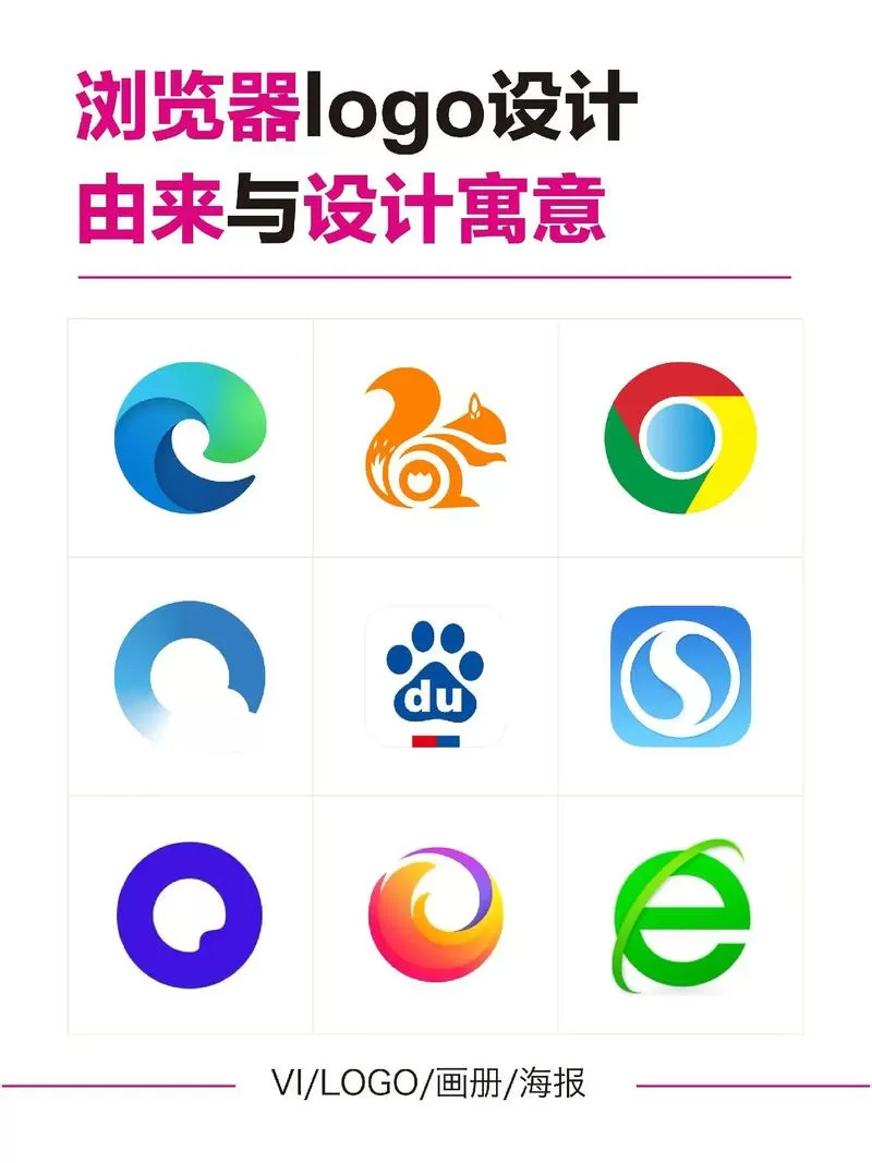 好用的浏览器