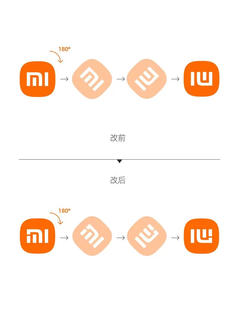 小米上滑设置