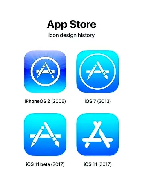 ios网络加速器