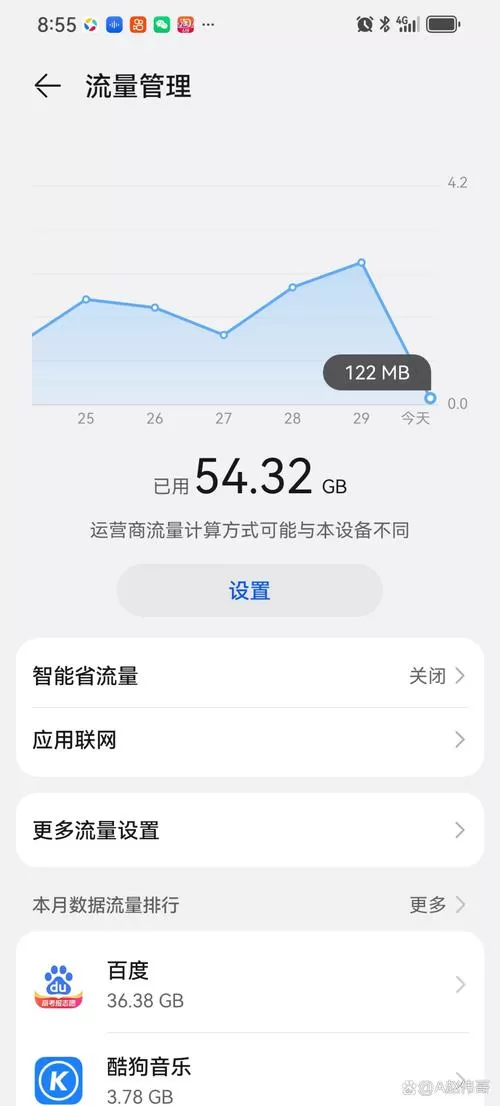 手机下滑显示流量