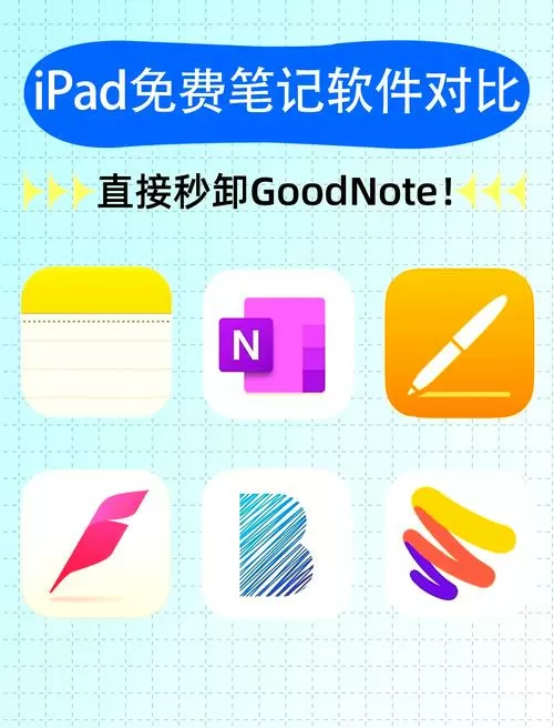 记笔记的平板截图