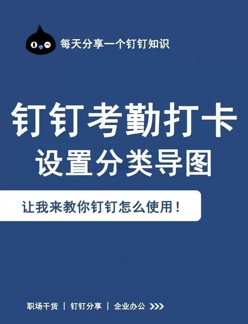 钉钉打卡位置怎么修改我的位置图标