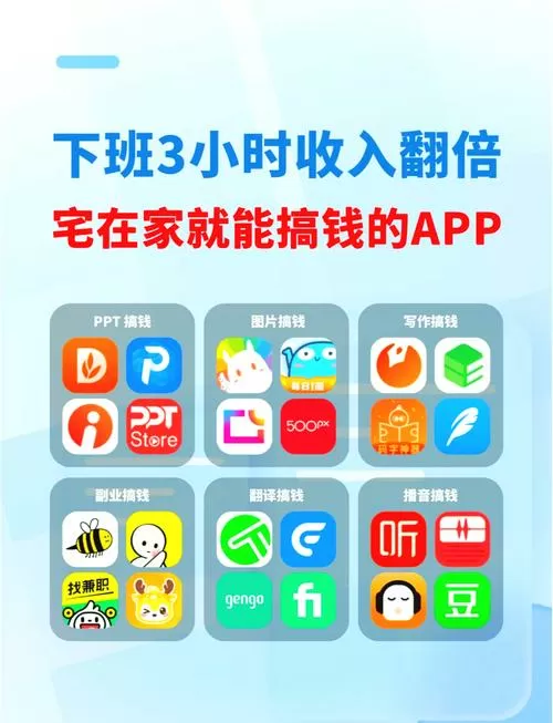 试玩赚钱app是真是假