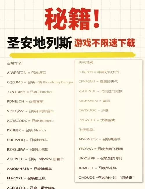 gta5秘籍怎么用