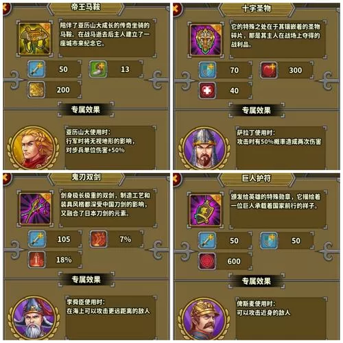 欧陆战争5MOD作弊菜单
