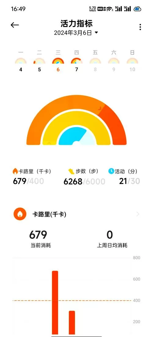 显示步数和消耗热量