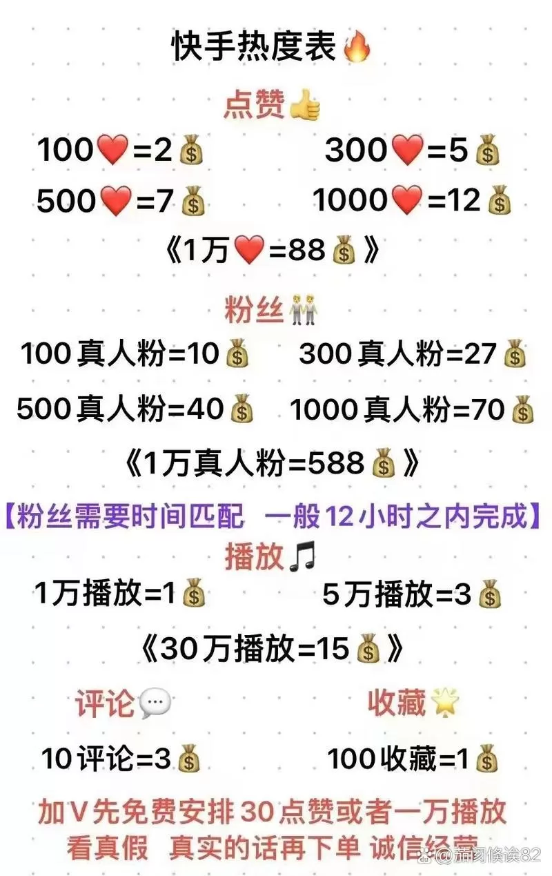 快手谁赞过我怎么看图标