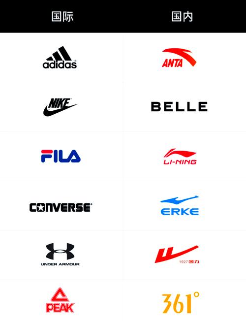 运动鞋logo图片大全