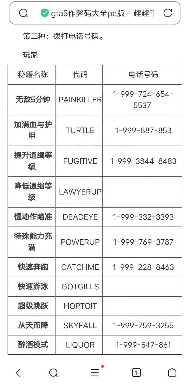 gta5增强版作弊码大全缩略图