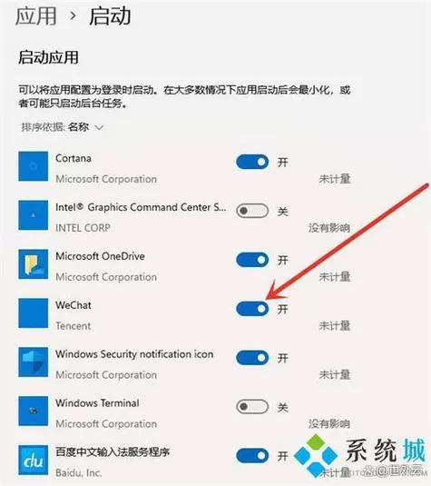 惠普电脑怎么进入启动项