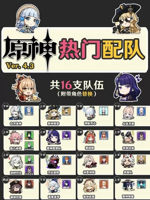 原神 阵容模拟器缩略图