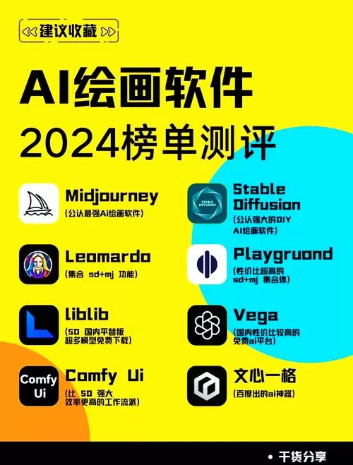 ai绘画无审核破解版图标