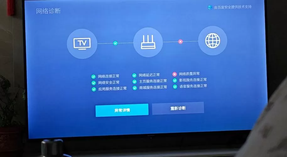 电视50%接入网络故障是什么原因