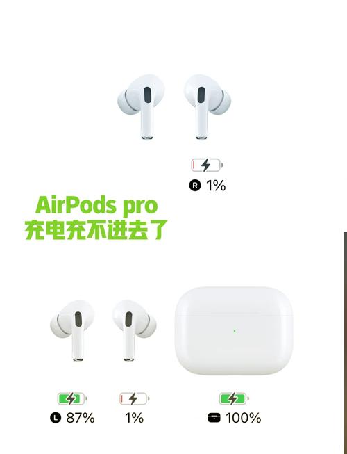 苹果耳机怎么充电