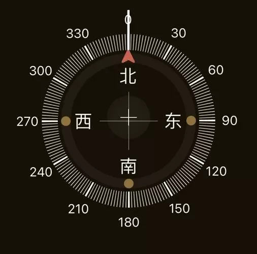 免费指南针定位缩略图