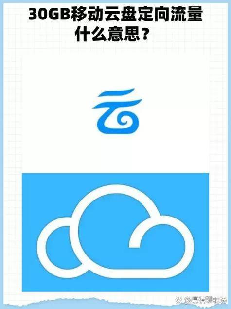 一个月流量50GB够用吗