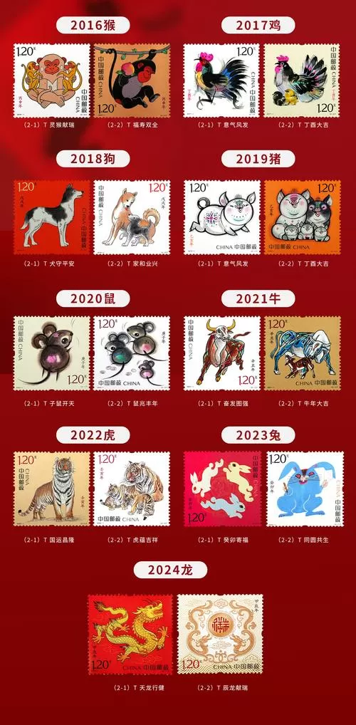 十二生肖纪念邮票多少钱一套