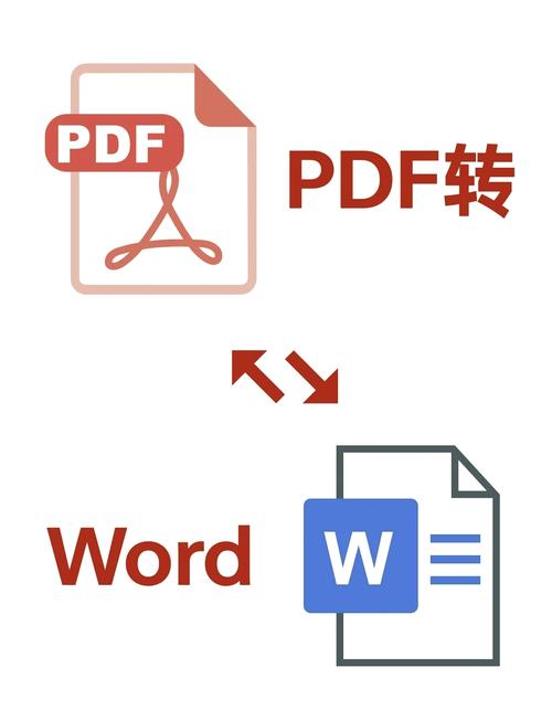 pdf能改内容吗