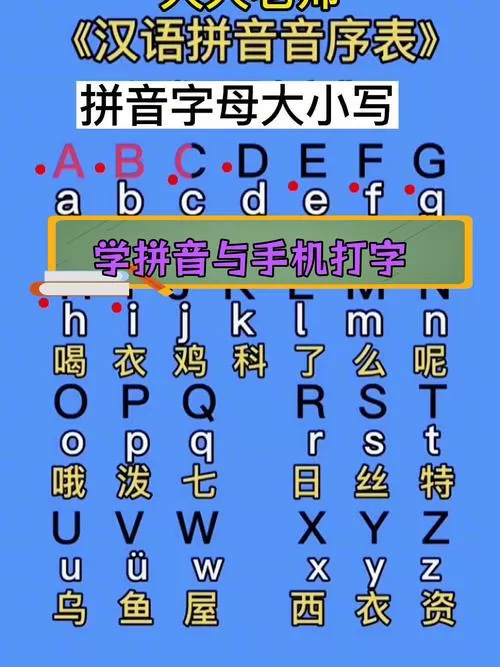 拼音26键上面带数字输入法