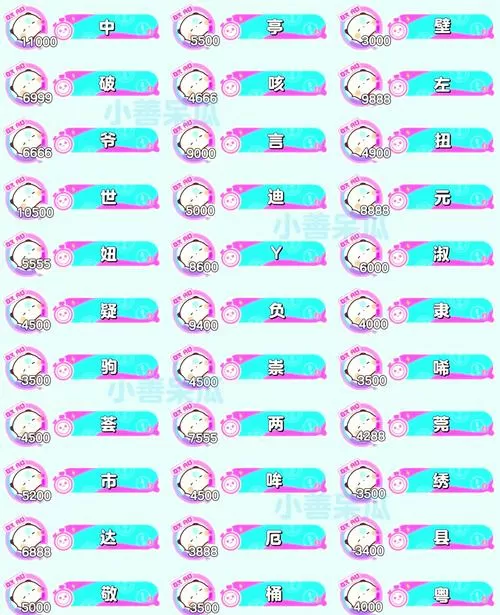 单字id大全