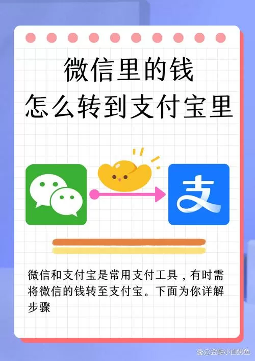 零钱可以转到经营账户里吗