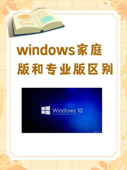 win10纯净版和专业版区别