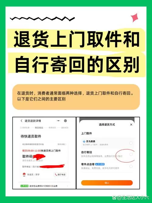 自行处理的货要退回吗